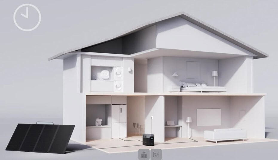 Home power back up with EcoFlow