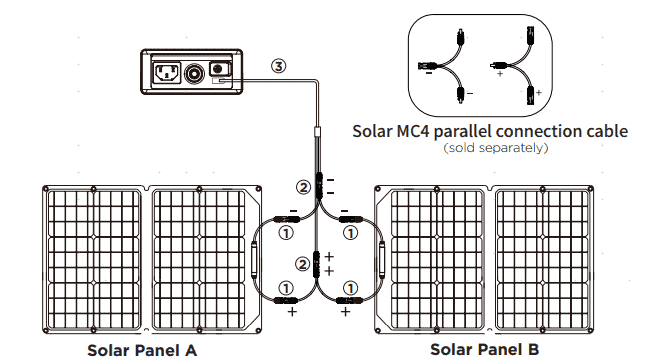 pf 48e423bc blog