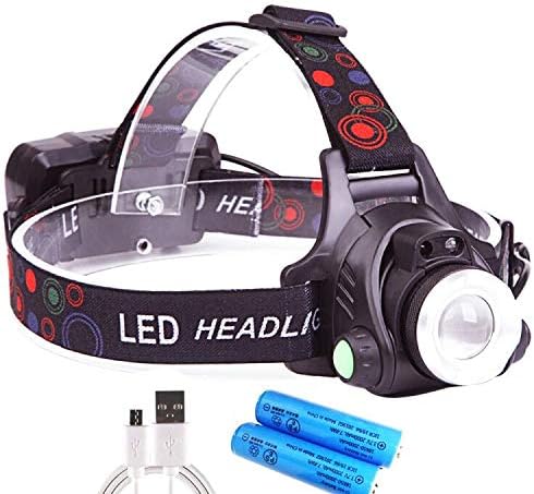 Zredurney LEDヘッドライト