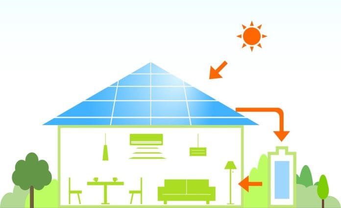 オール電化 太陽光 電気代