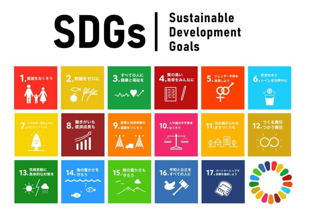 ソーラーシェアリング　SDGs　目標