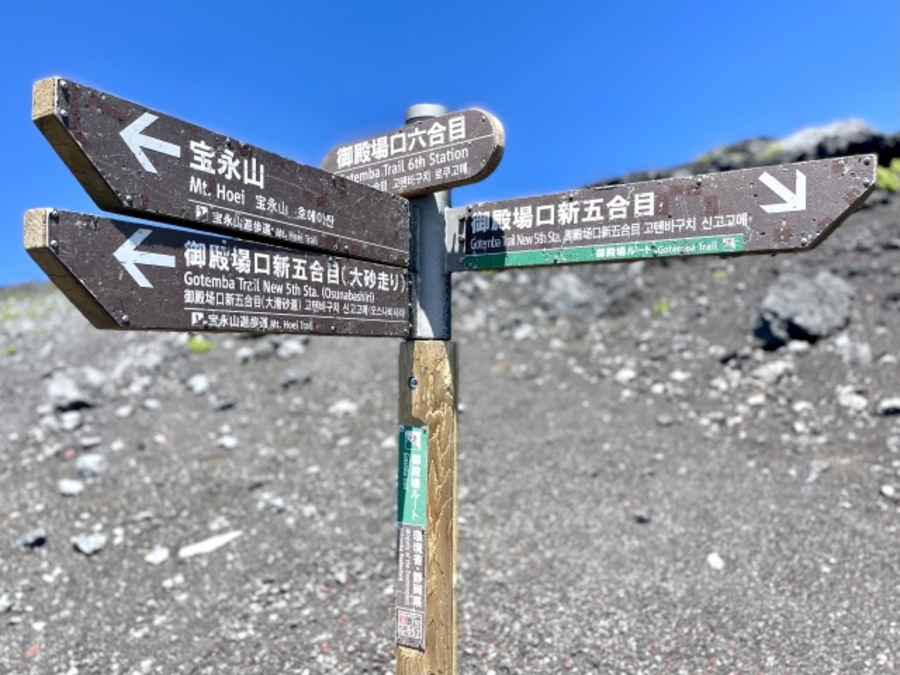 レベル別　富士山　登山　ルート