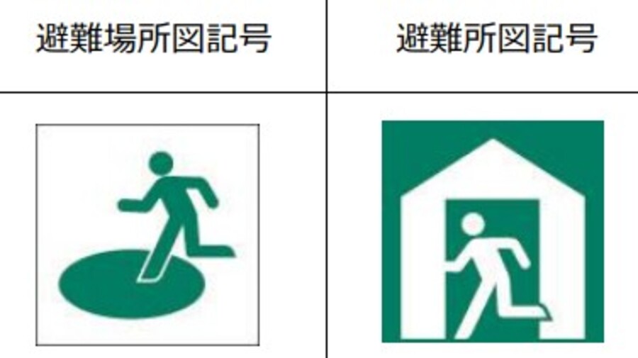 避難所 避難場所 マーク 違い