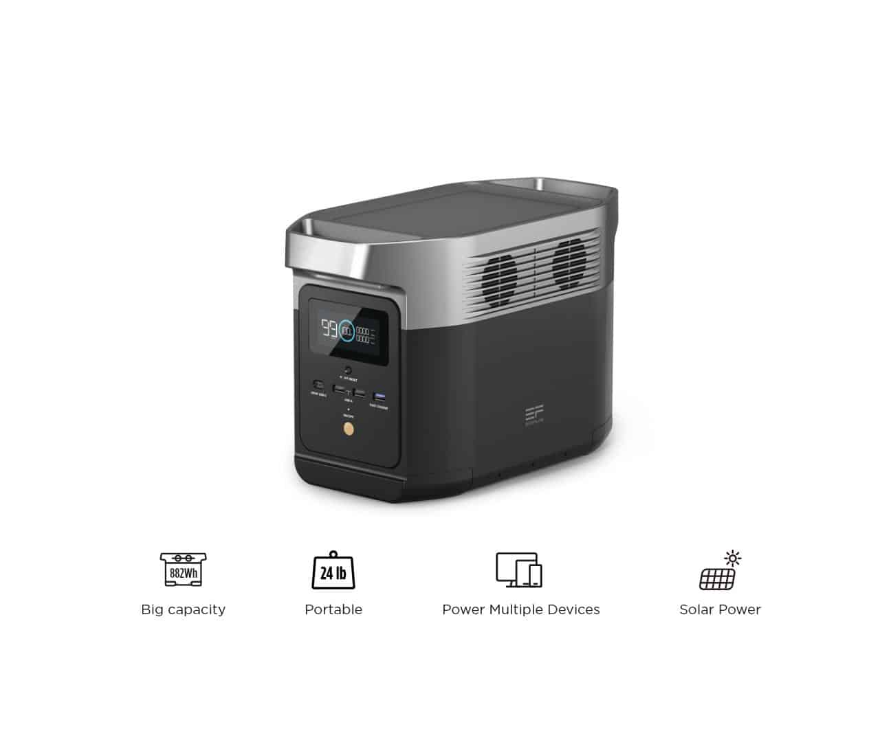 EcoFlow DELTA Series Portable Power Station Comparison EcoFlow US Blog