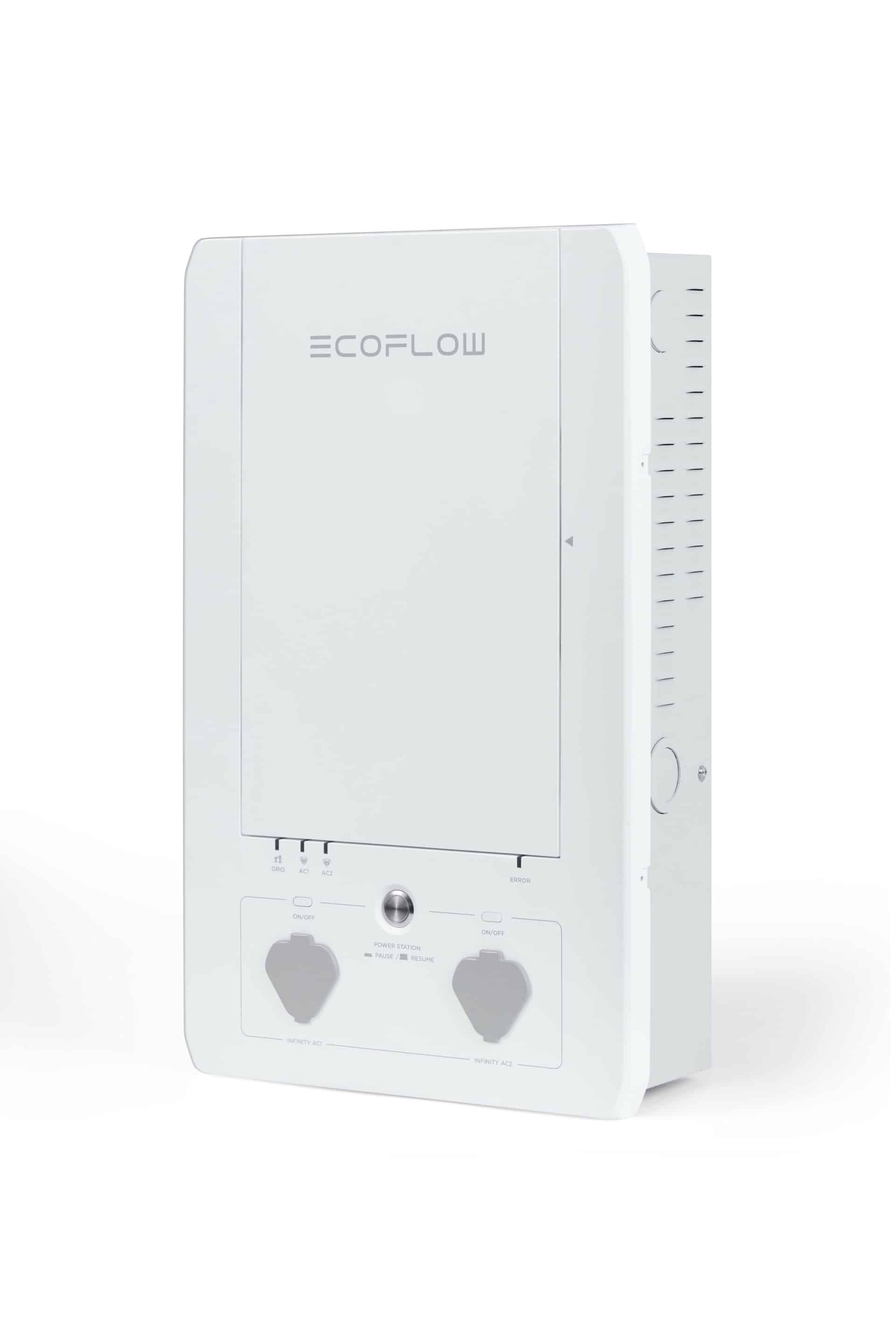 EcoFlow Smart Home Panel How It Works & How It Saves You Money