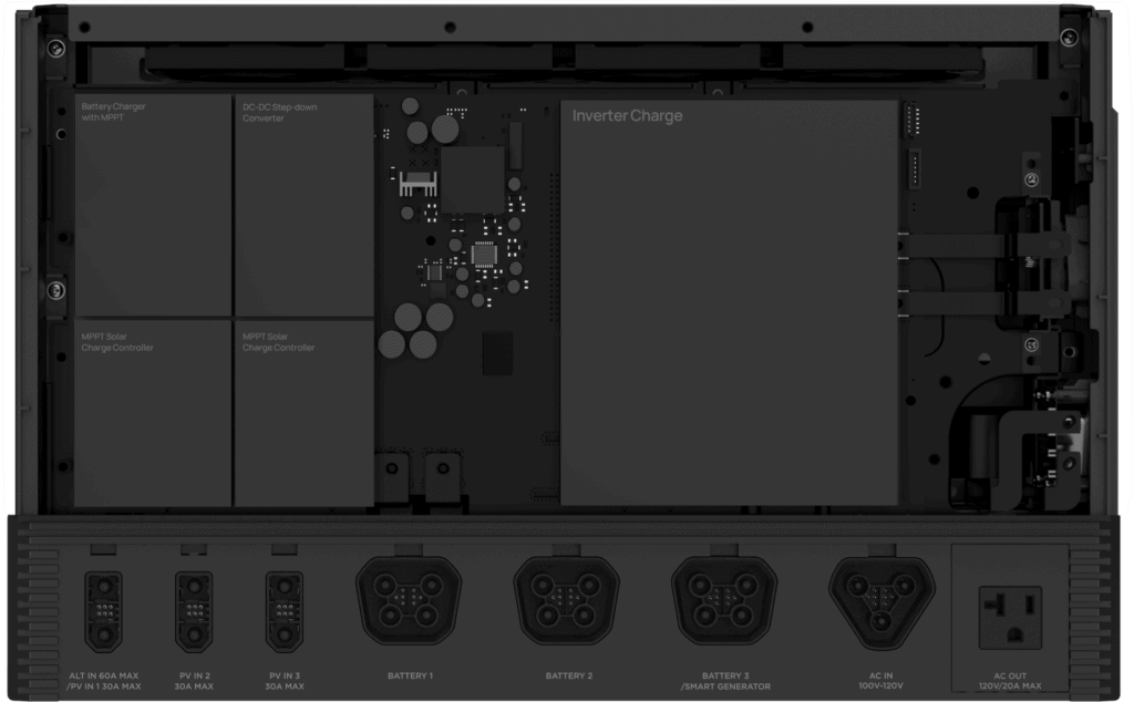 Power Hub Internals