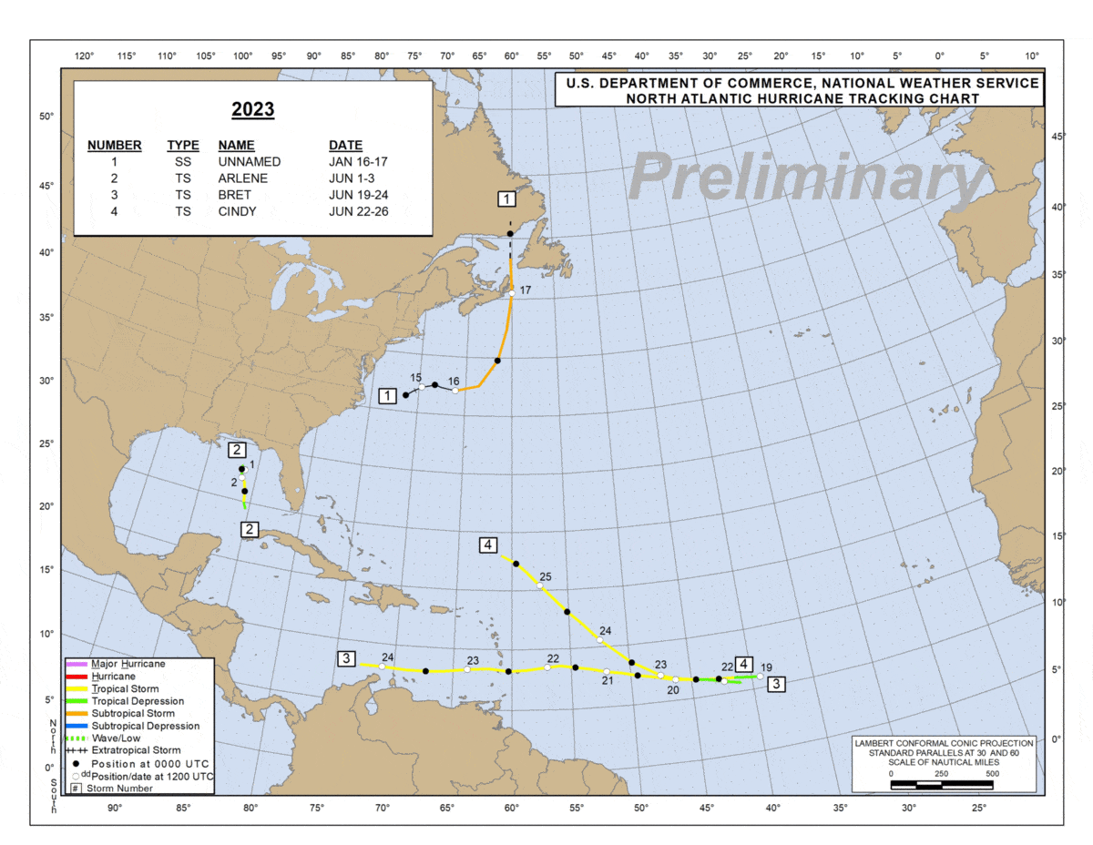 2024 Hurricane Season: When And Where