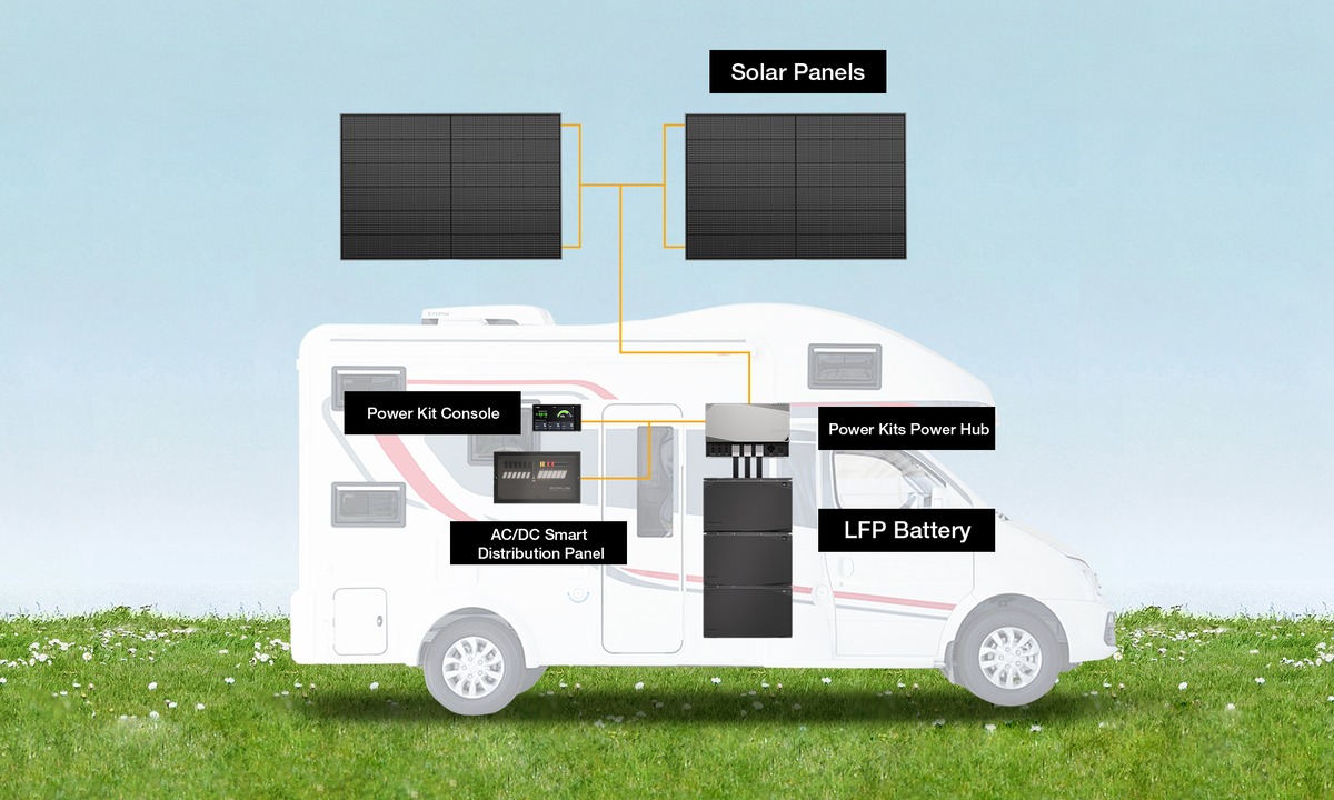 how-to-charge-an-rv-battery