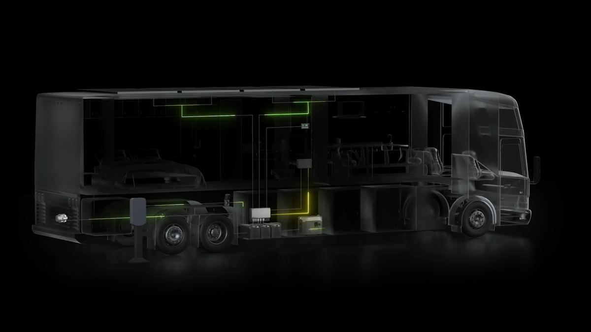 How Does an RV Electrical System Work?